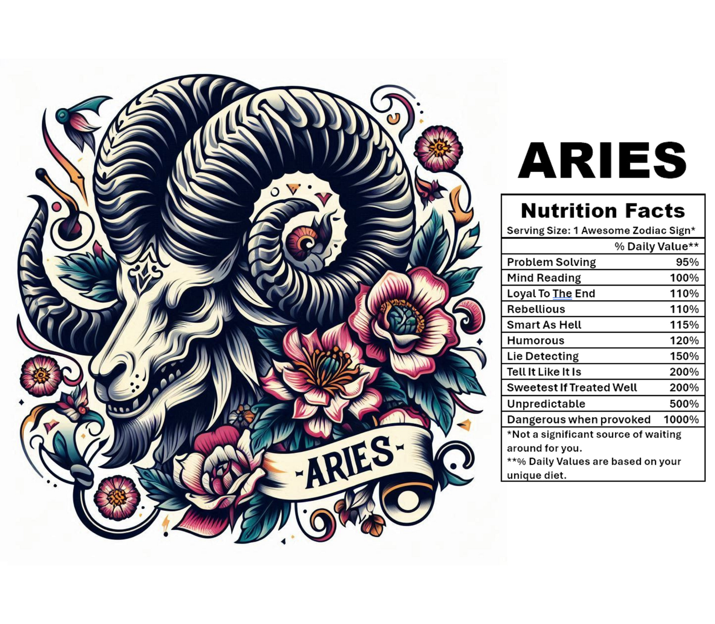 "Aries Tattoo-Style Astrology" Tumbler