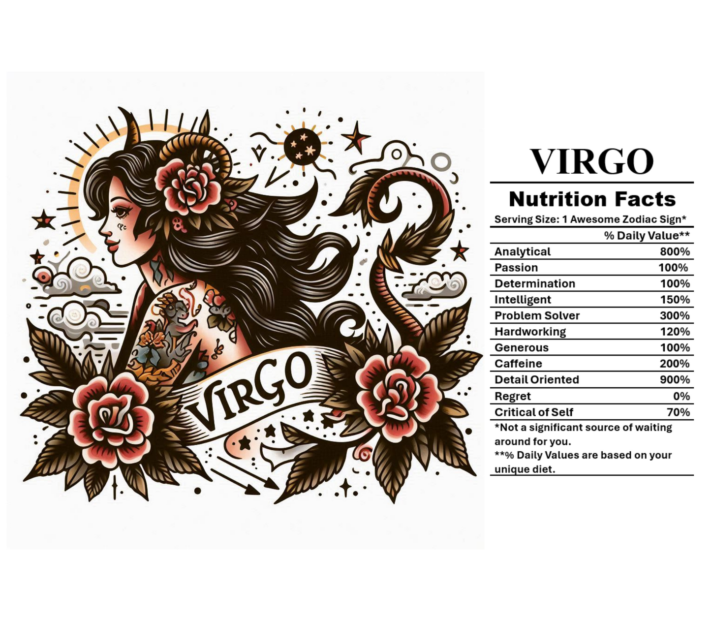 "Virgo Tattoo-Style Astrology" Tumbler